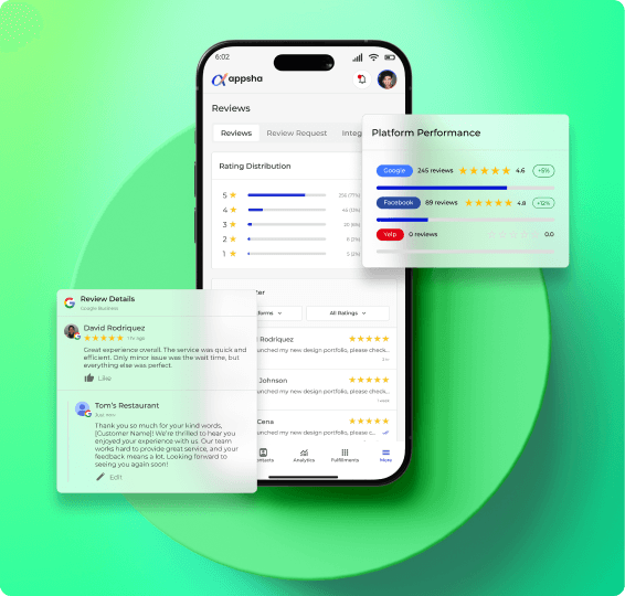 Reviews & Reputation Management